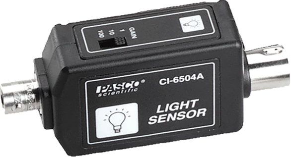 CI-6504A