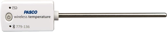 PS-3201